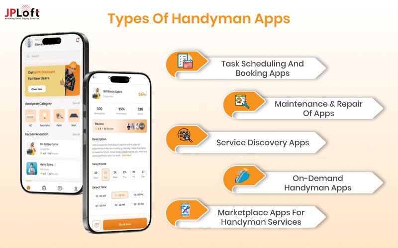 Types of Handyman Apps